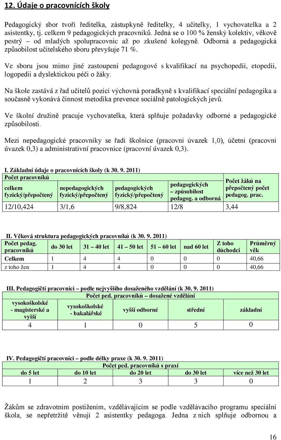 Ve sboru jsou mimo jiné zastoupeni pedagogové s kvalifikací na psychopedii, etopedii, logopedii a dyslektickou péči o žáky.