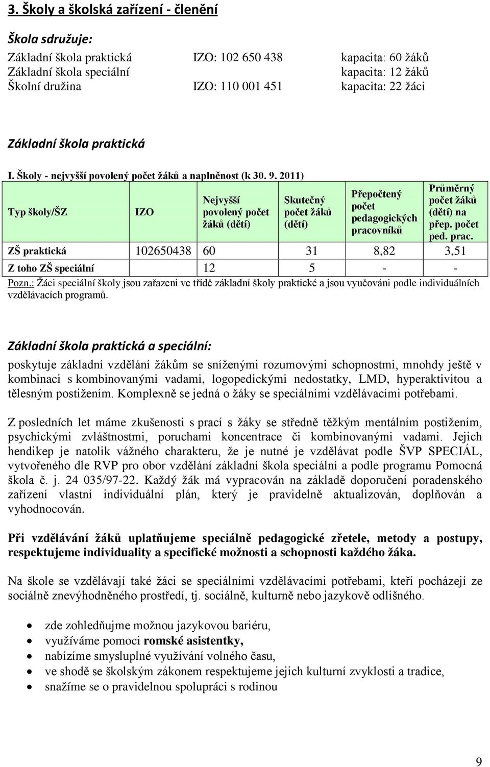 2011) Typ školy/šz IZO Nejvyšší povolený počet žáků (dětí) Skutečný počet žáků (dětí) Přepočtený počet pedagogických pracovníků Průměrný počet žáků (dětí) na přep. počet ped. prac. ZŠ praktická 102650438 60 31 8,82 3,51 Z toho ZŠ speciální 12 5 - - Pozn.