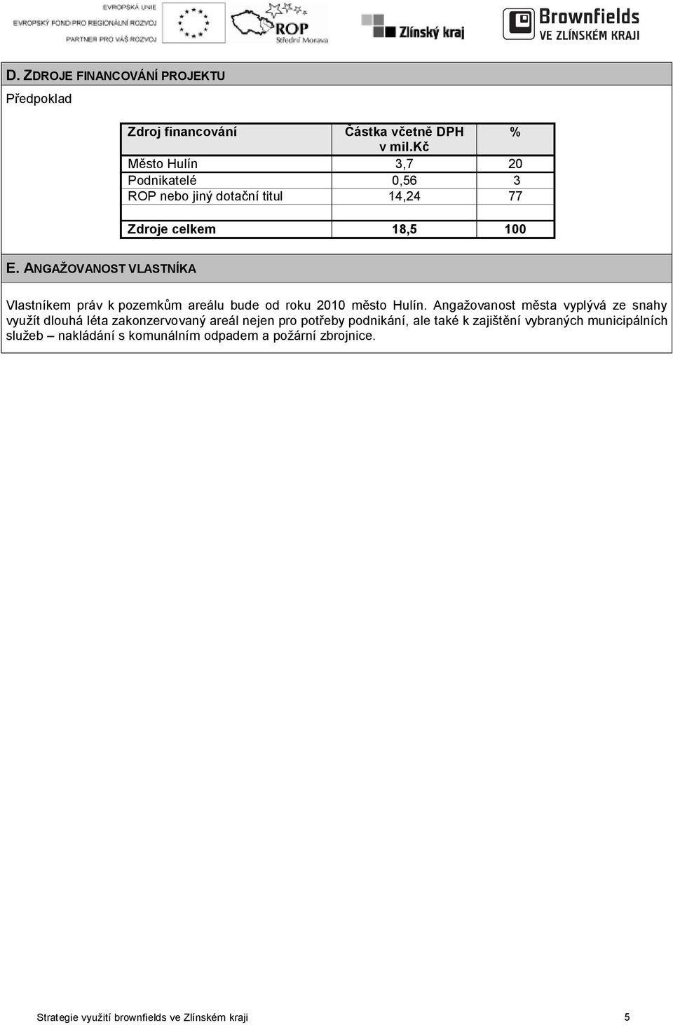 ANGAŽOVANOST VLASTNÍKA Vlastníkem práv k pozemkům areálu bude od roku 2010 město Hulín.