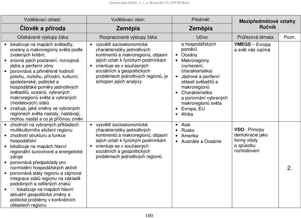 světa nastaly, nastávají, mohou nastat a co je příčinou změn zhodnotí na vybraných příkladech multikulturního složení regionu zhodnotí strukturu a funkce hospodářství lokalizuje na mapách hlavní