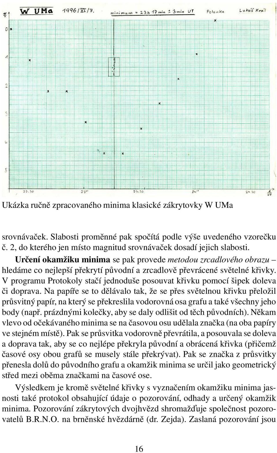 Určení okamžiku minima se pak provede metodou zrcadlového obrazu hledáme co nejlepší překrytí původní a zrcadlově převrácené světelné křivky.