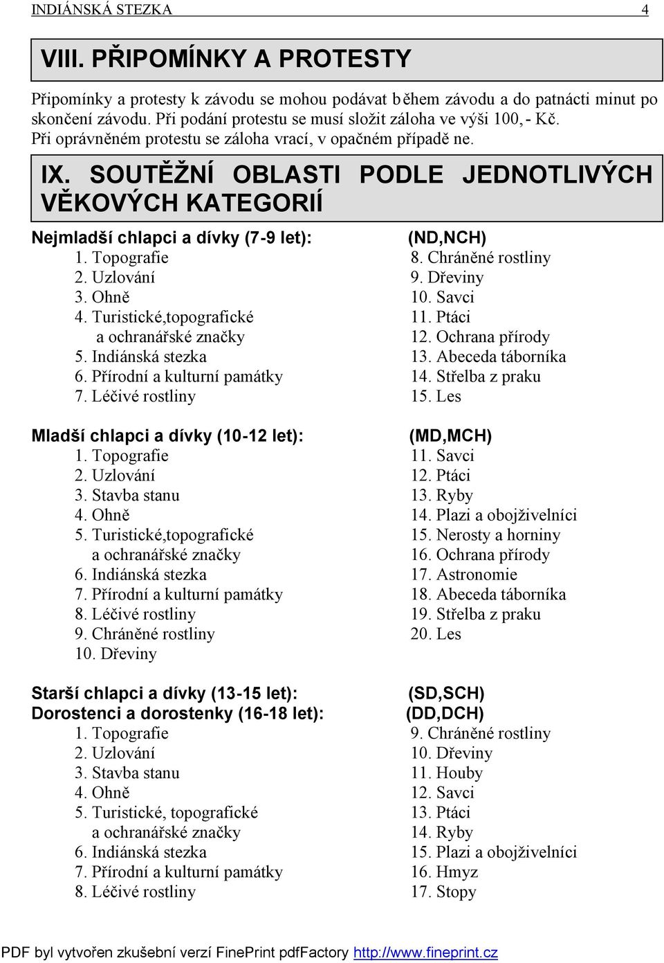 SOUTĚŽNÍ OBLASTI PODLE JEDNOTLIVÝCH VĚKOVÝCH KATEGORIÍ Nejmladší chlapci a dívky (7-9 let): 1. Topografie 2. Uzlování 3. Ohně 4. Turistické,topografické a ochranářské značky 5. Indiánská stezka 6.