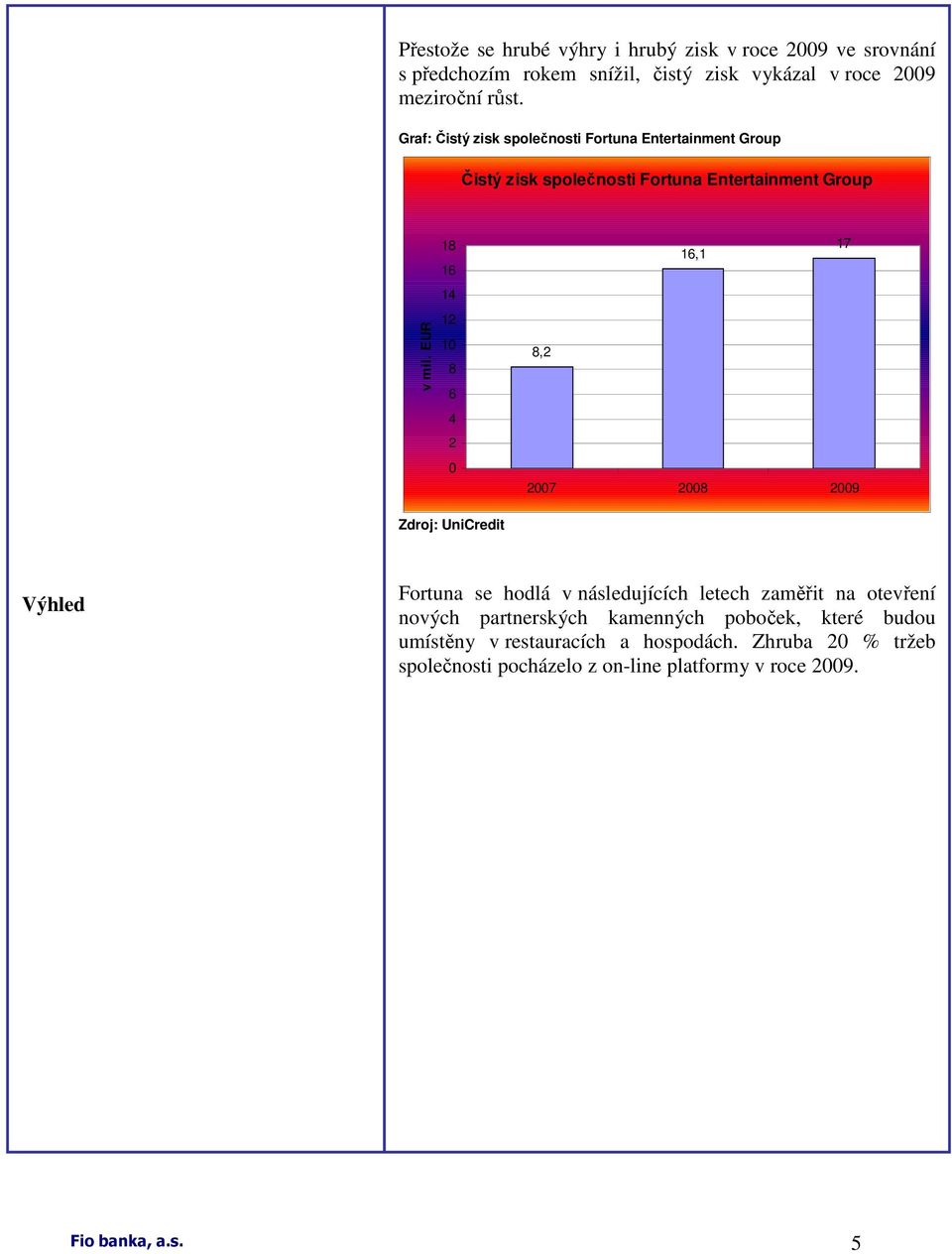 EUR 18 14 12 10 8 6 4 2 0,1 17 8,2 2007 2008 2009 Zdroj: UniCredit Výhled Fortuna se hodlá v následujících letech zaměřit na otevření nových
