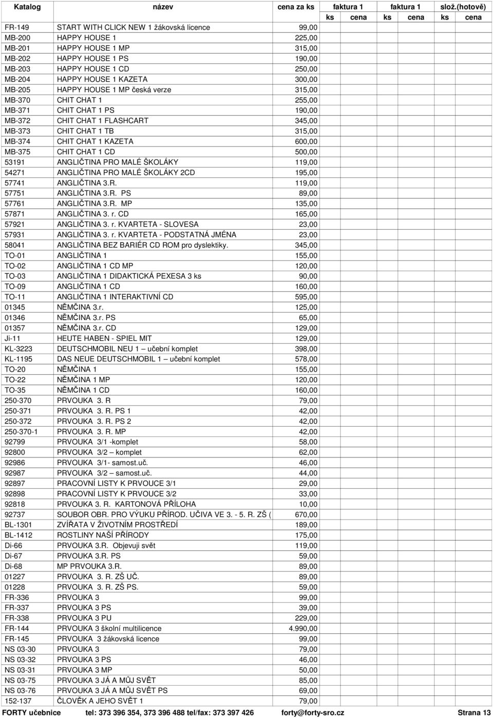 53191 ANGLIČTINA PRO MALÉ ŠKOLÁKY 54271 ANGLIČTINA PRO MALÉ ŠKOLÁKY 2CD 1 57741 ANGLIČTINA 3.R. 57751 ANGLIČTINA 3.R. PS 57761 ANGLIČTINA 3.R. MP 1 57871 ANGLIČTINA 3. r.