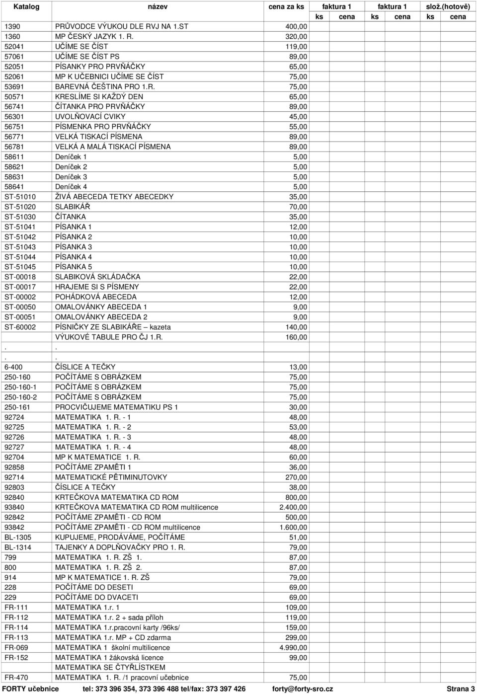 Deníček 2 5,00 58631 Deníček 3 5,00 58641 Deníček 4 5,00 ST-51010 ŽIVÁ ABECEDA TETKY ABECEDKY ST-51020 SLABIKÁŘ 70,00 ST-51030 ČÍTANKA ST-51041 PÍSANKA 1 12,00 ST-51042 PÍSANKA 2 10,00 ST-51043