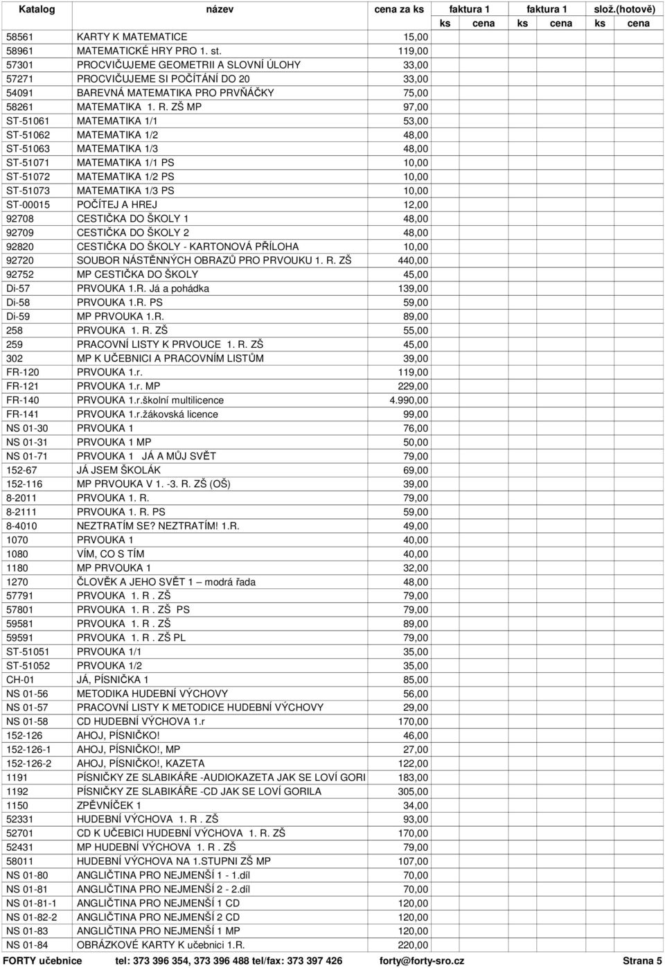 ZŠ MP 97,00 ST-51061 MATEMATIKA 1/1 53,00 ST-51062 MATEMATIKA 1/2 ST-51063 MATEMATIKA 1/3 ST-51071 MATEMATIKA 1/1 PS 10,00 ST-51072 MATEMATIKA 1/2 PS 10,00 ST-51073 MATEMATIKA 1/3 PS 10,00 ST-00015