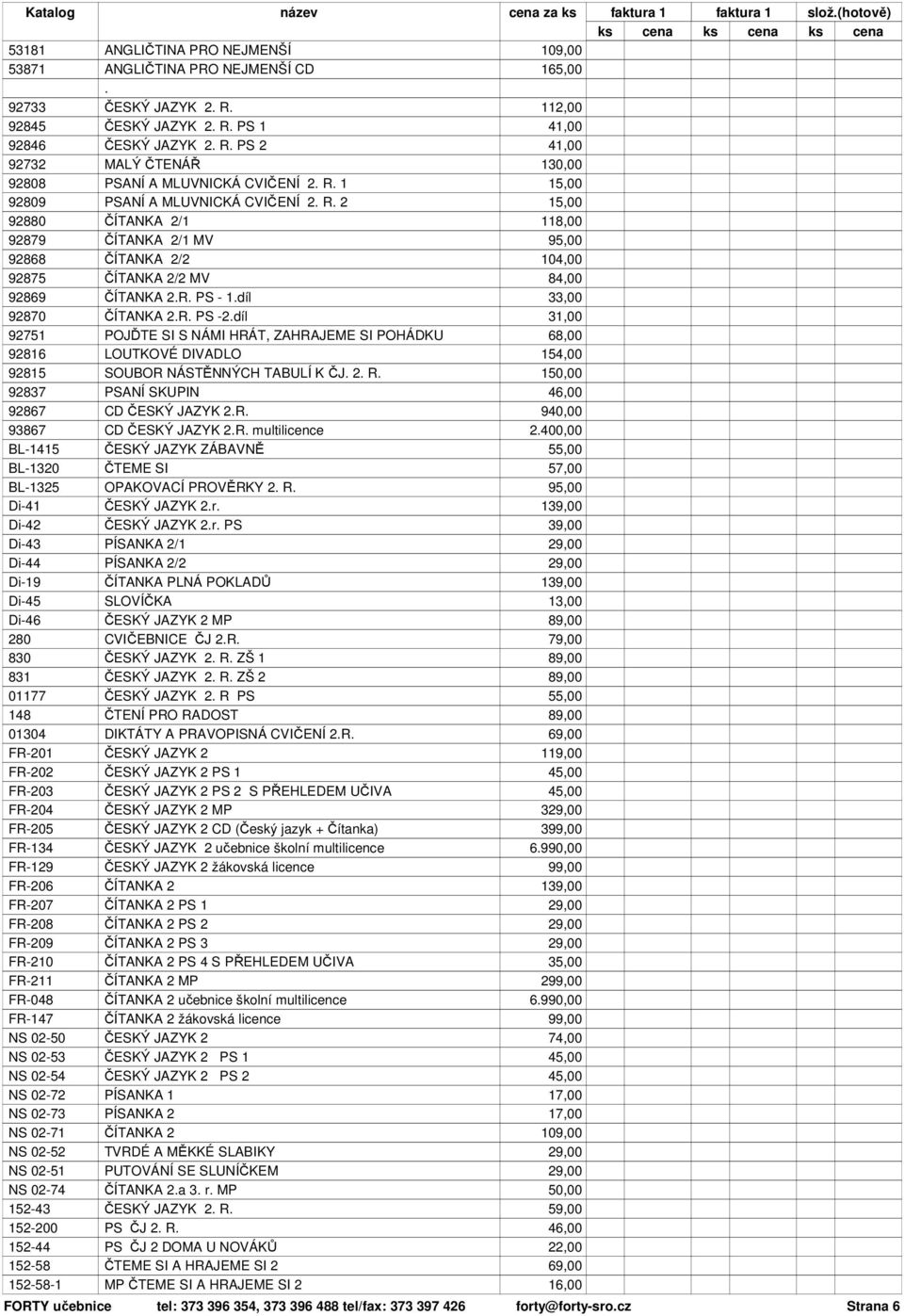 díl 31,00 92751 POJĎTE SI S NÁMI HRÁT, ZAHRAJEME SI POHÁDKU 68,00 92816 LOUTKOVÉ DIVADLO 154,00 92815 SOUBOR NÁSTĚNNÝCH TABULÍ K ČJ. 2. R. 1 92837 PSANÍ SKUPIN 46,00 92867 CD ČESKÝ JAZYK 2.R. 9 93867 CD ČESKÝ JAZYK 2.