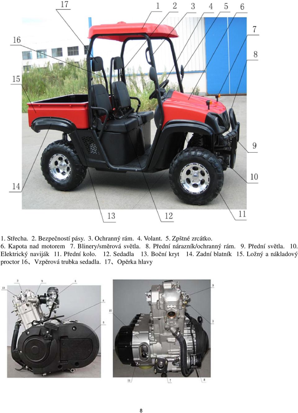 Přední světla. 10. Elektrický naviják 11. Přední kolo. 12. Sedadla 13. Boční kryt 14.