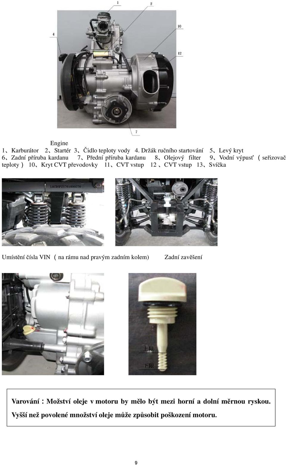 (seřizovač teploty) 10 Kryt CVT převodovky 11 CVT vstup 12 CVT vstup 13 Svíčka Umístění čísla VIN (na rámu nad pravým