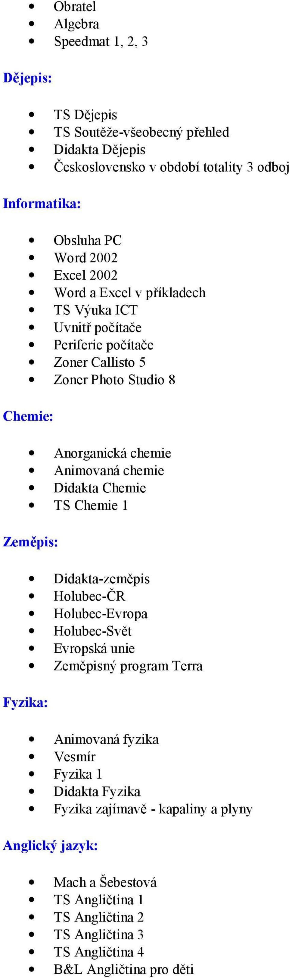 chemie Didakta Chemie TS Chemie 1 Zeměpis: Didakta-zeměpis Holubec-ČR Holubec-Evropa Holubec-Svět Evropská unie Zeměpisný program Terra Fyzika: Animovaná fyzika Vesmír