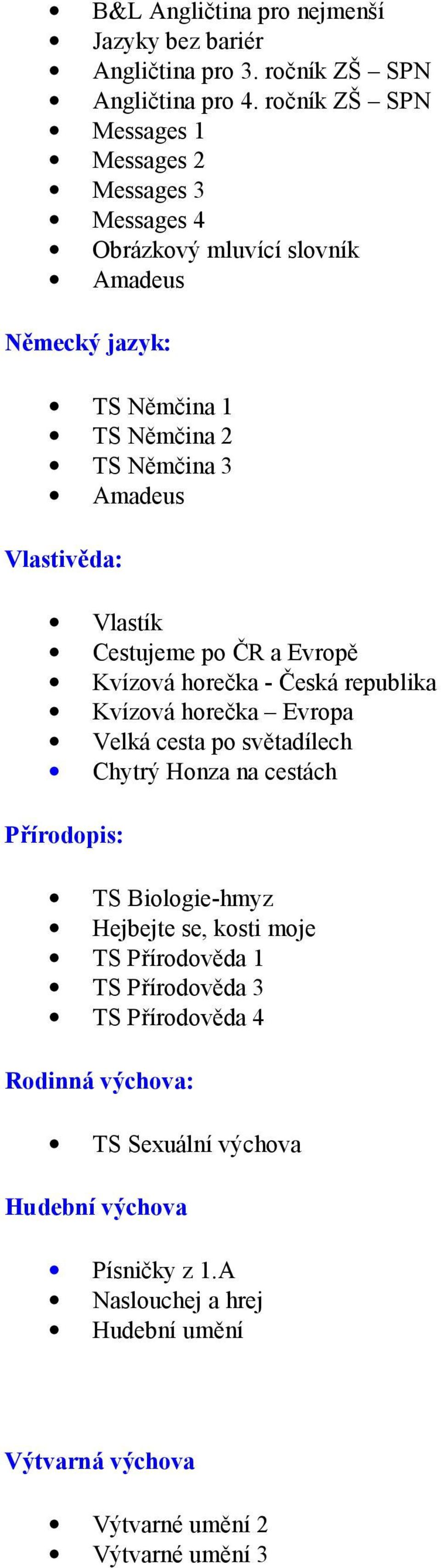 Vlastivěda: Vlastík Cestujeme po ČR a Evropě Kvízová horečka - Česká republika Kvízová horečka Evropa Velká cesta po světadílech Chytrý Honza na cestách Přírodopis: