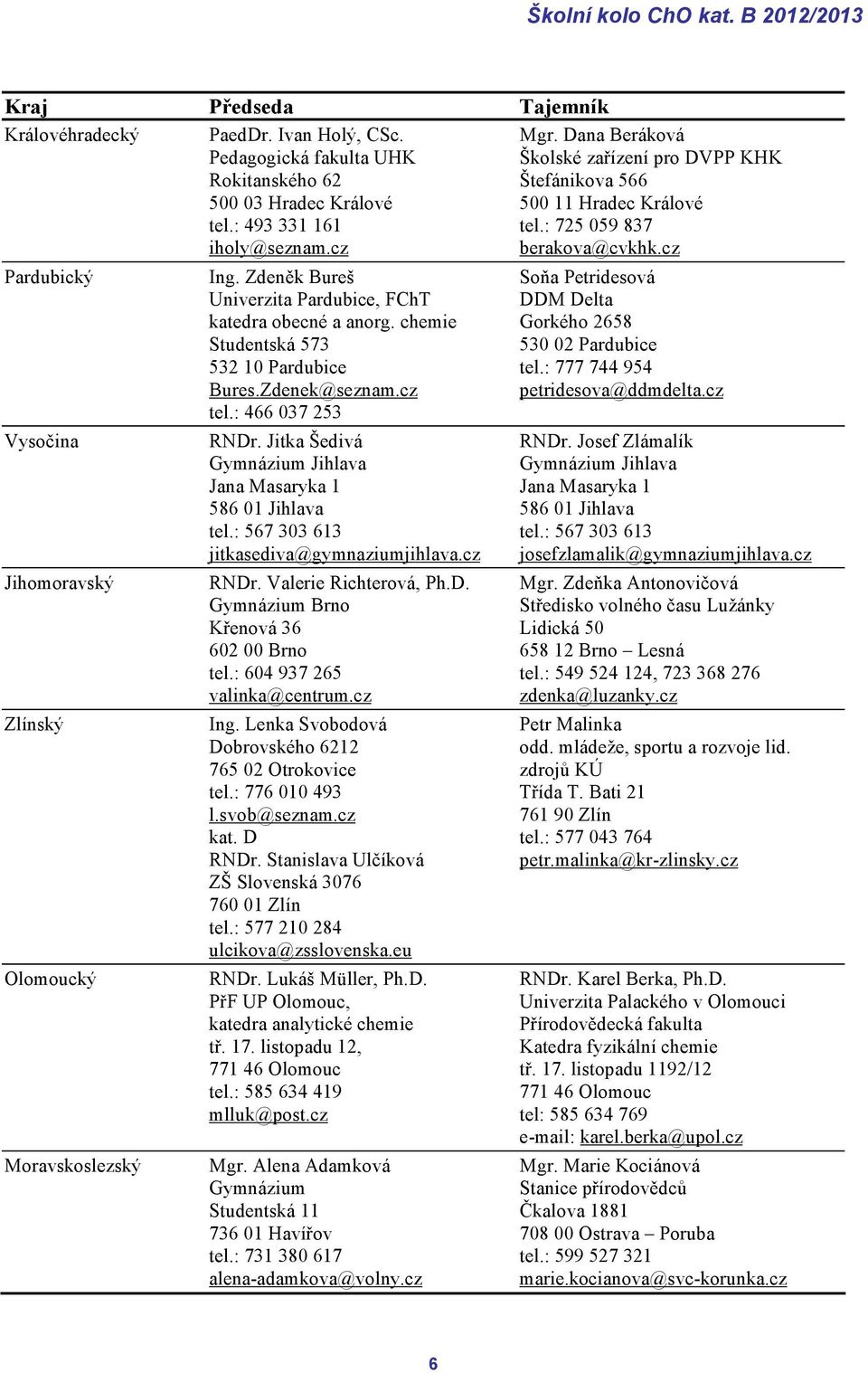 Zdeněk Bureš Univerzita Pardubice, FChT katedra obecné a anorg. chemie Studentská 573 532 10 Pardubice Bures.Zdenek@seznam.cz tel.: 466 037 253 RNDr.