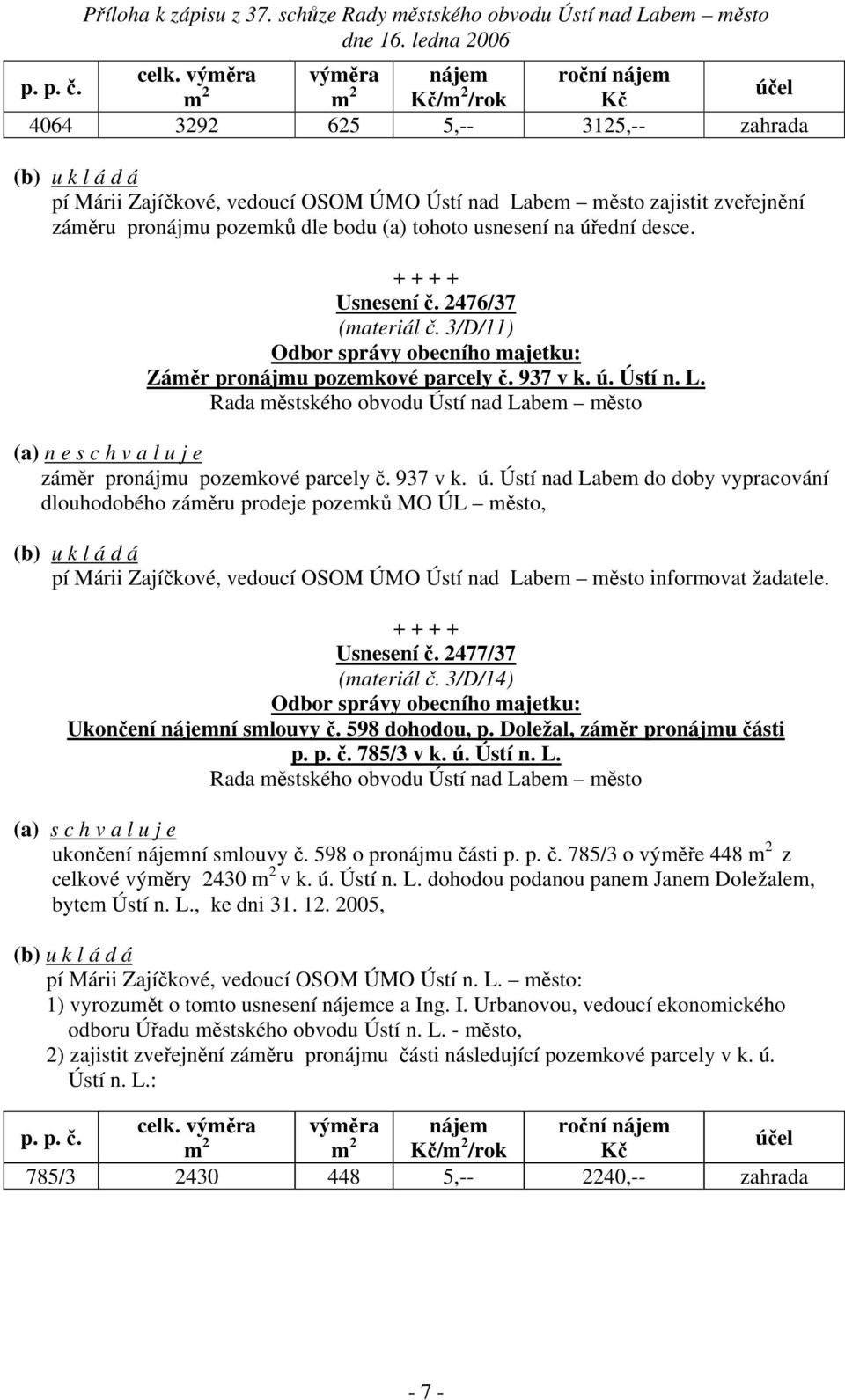 Usnesení č. 2476/37 (materiál č. 3/D/11) Záměr pronájmu pozemkové parcely č. 937 v k. ú.