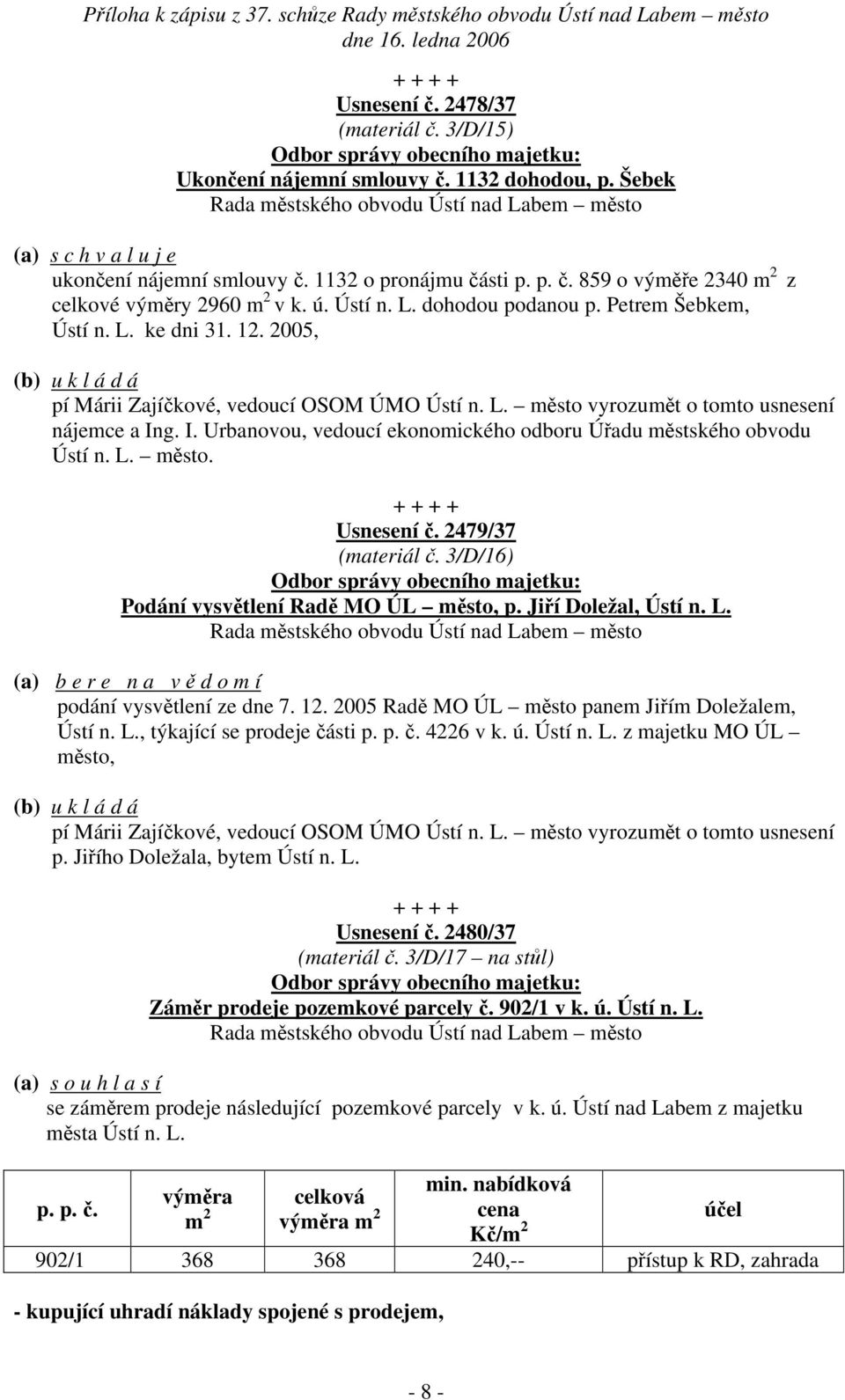 g. I. Urbanovou, vedoucí ekonomického odboru Úřadu městského obvodu Ústí n. L. město. Usnesení č. 2479/37 (materiál č. 3/D/16) Podání vysvětlení Radě MO ÚL město, p. Jiří Doležal, Ústí n. L. podání vysvětlení ze dne 7.