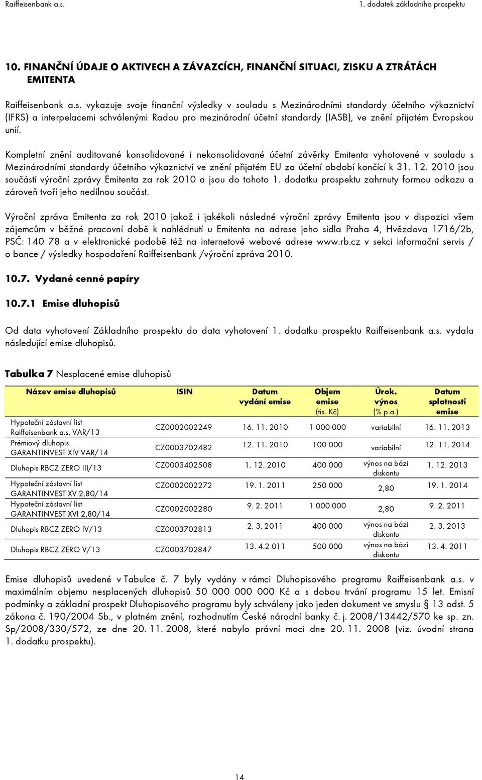 vykazuje svoje finanční výsledky v souladu s Mezinárodními standardy účetního výkaznictví (IFRS) a interpelacemi schválenými Radou pro mezinárodní účetní standardy (IASB), ve znění přijatém Evropskou
