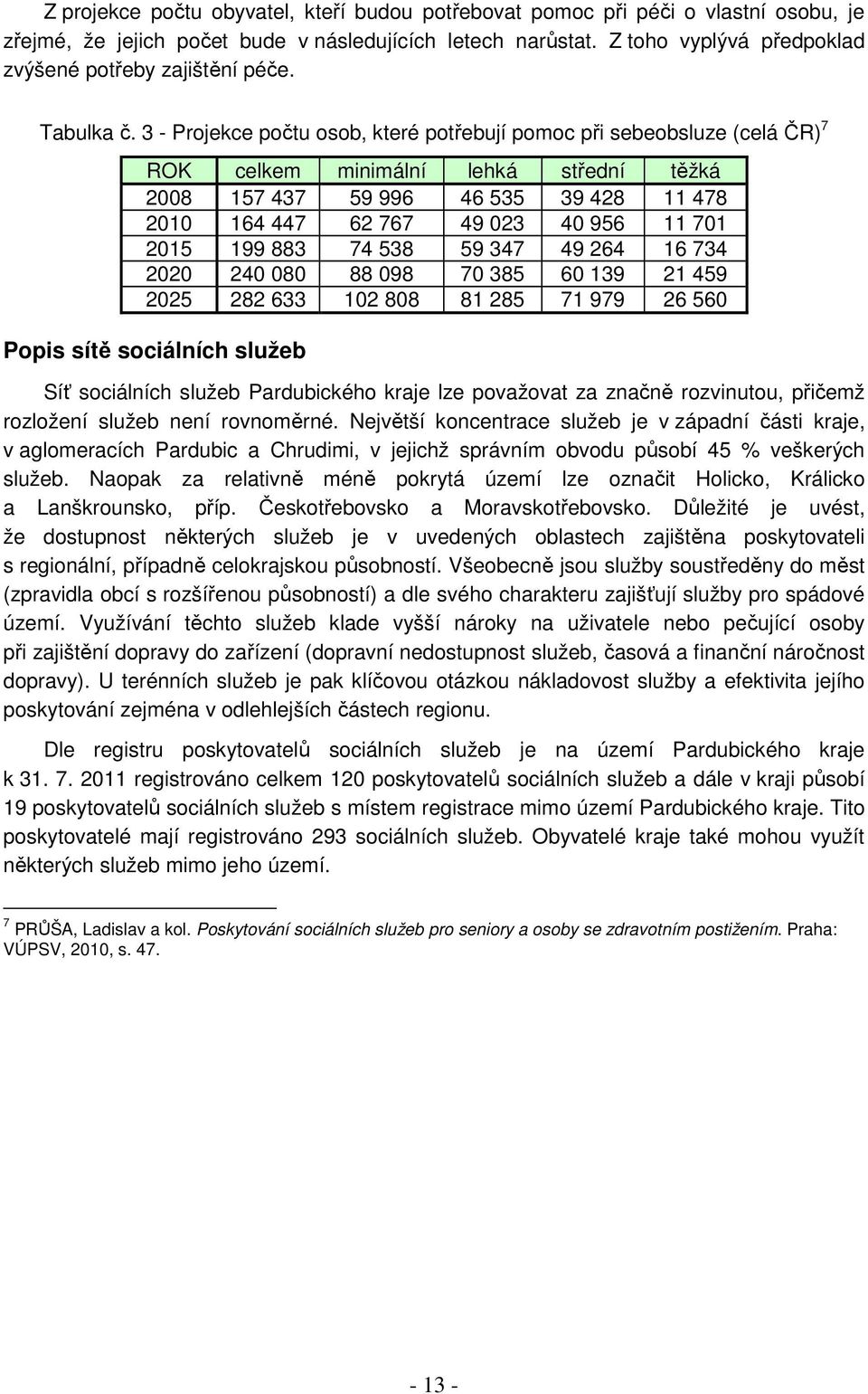 3 - Projekce počtu osob, které potřebují pomoc při sebeobsluze (celá ČR) 7 ROK celkem minimální lehká střední těžká 2008 157 437 59 996 46 535 39 428 11 478 2010 164 447 62 767 49 023 40 956 11 701