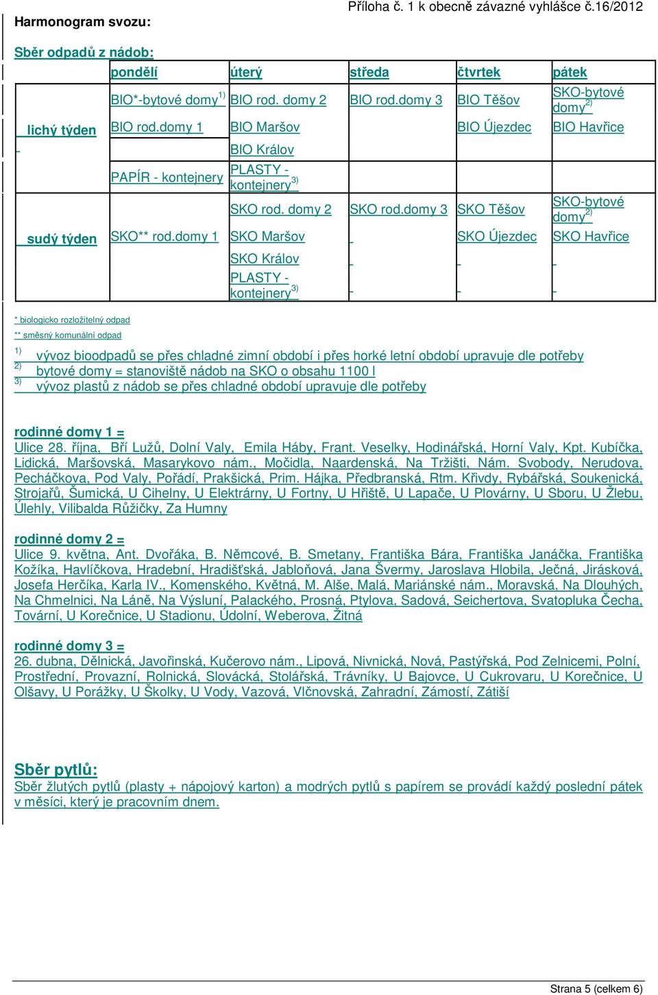 domy 3 BIO Těšov SKO-bytové domy 2) BIO rod.domy 1 BIO Maršov BIO Újezdec BIO Havřice BIO Králov PAPÍR - kontejnery PLASTY - kontejnery 3) SKO rod. domy 2 SKO rod.
