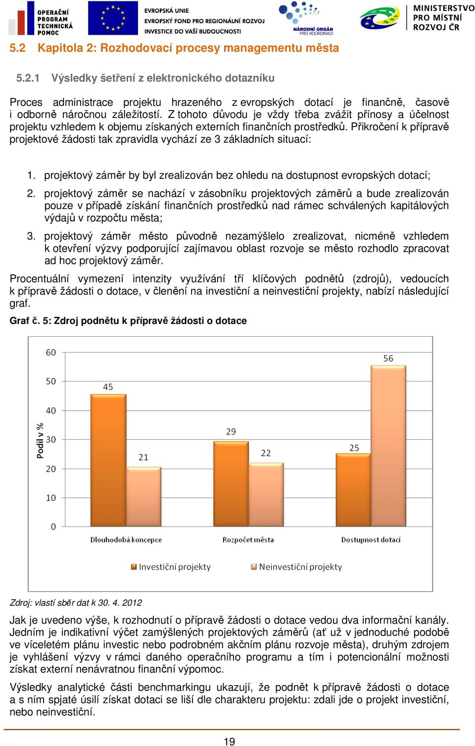 Přikročení k přípravě projektové žádosti tak zpravidla vychází ze 3 základních situací: 1. projektový záměr by byl zrealizován bez ohledu na dostupnost evropských dotací; 2.