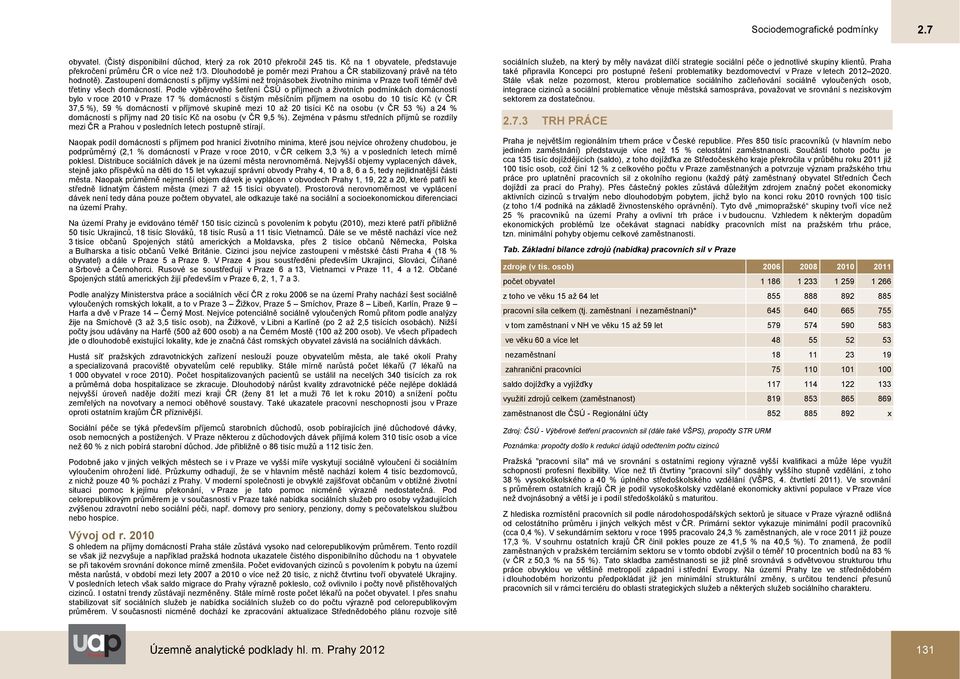 Podle výběrového šetření ČSÚ o příjmech a životních podmínkách domácností bylo v roce 2010 v Praze 17 % domácností s čistým měsíčním příjmem na osobu do 10 tisíc Kč (v ČR 37,5 %), 59 % domácností v