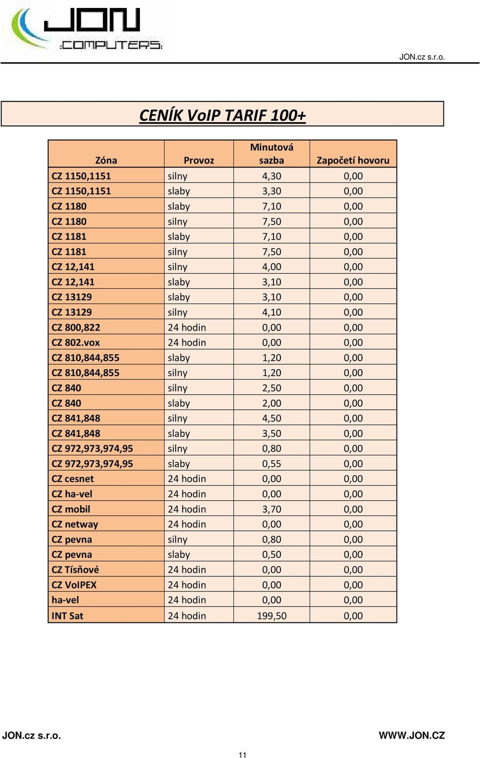 vox 24 hodin 0,00 0,00 CZ 810,844,855 slaby 1,20 0,00 CZ 810,844,855 silny 1,20 0,00 CZ 840 silny 2,50 0,00 CZ 840 slaby 2,00 0,00 CZ 841,848 silny 4,50 0,00 CZ 841,848 slaby 3,50 0,00 CZ