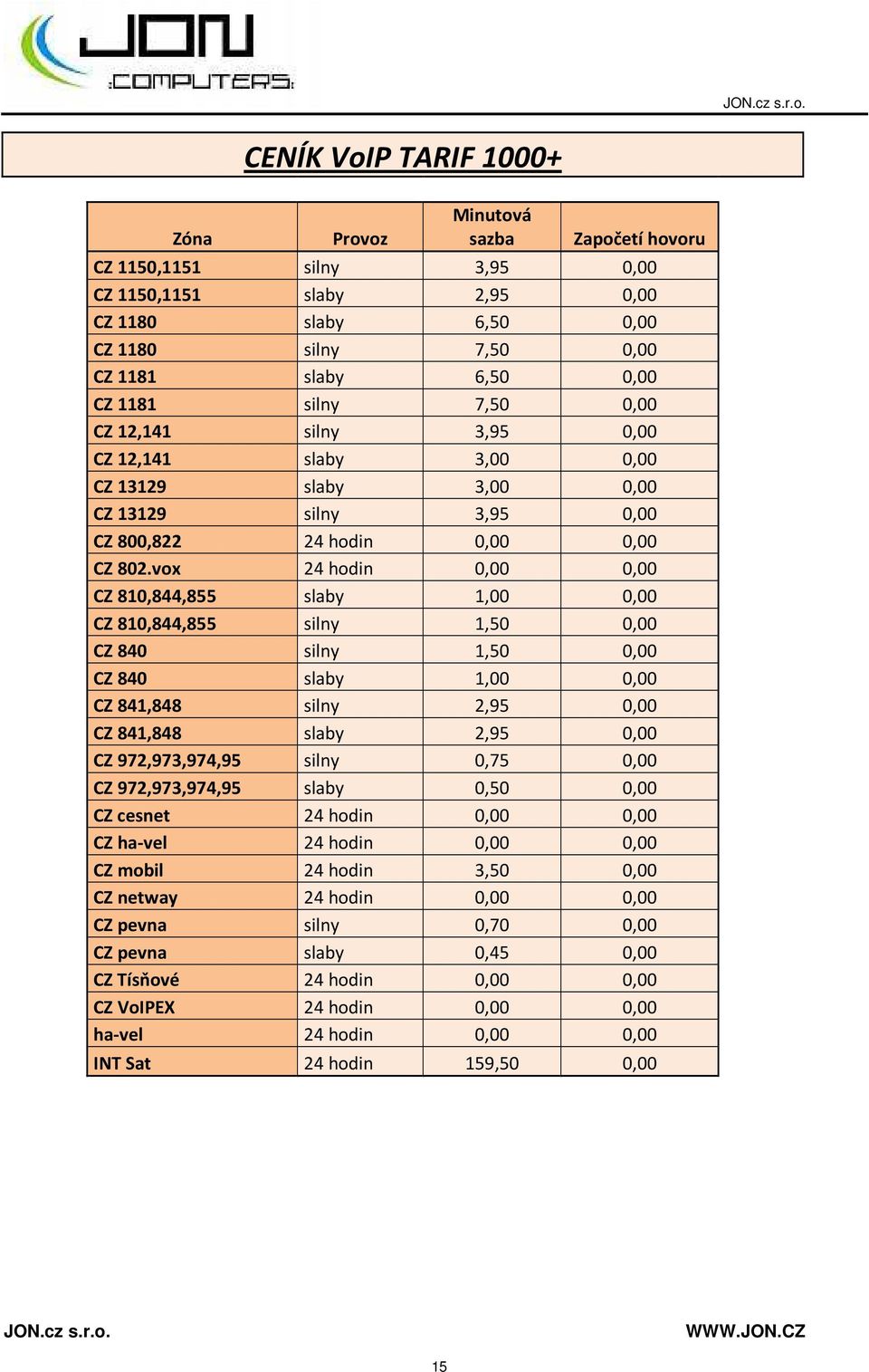 vox 24 hodin 0,00 0,00 CZ 810,844,855 slaby 1,00 0,00 CZ 810,844,855 silny 1,50 0,00 CZ 840 silny 1,50 0,00 CZ 840 slaby 1,00 0,00 CZ 841,848 silny 2,95 0,00 CZ 841,848 slaby 2,95 0,00 CZ