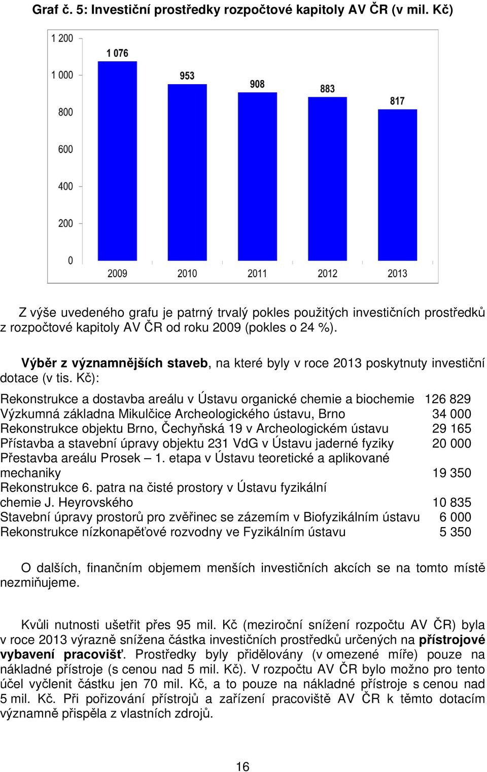 Výběr z významnějších staveb, na které byly v roce 2013 poskytnuty investiční dotace (v tis.