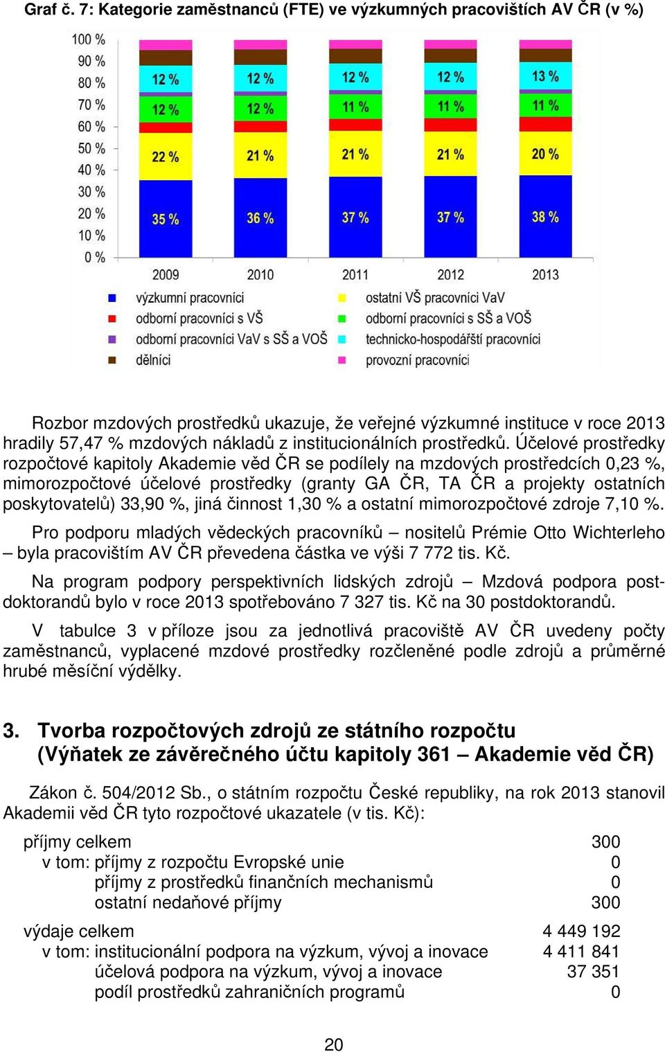 institucionálních prostředků.