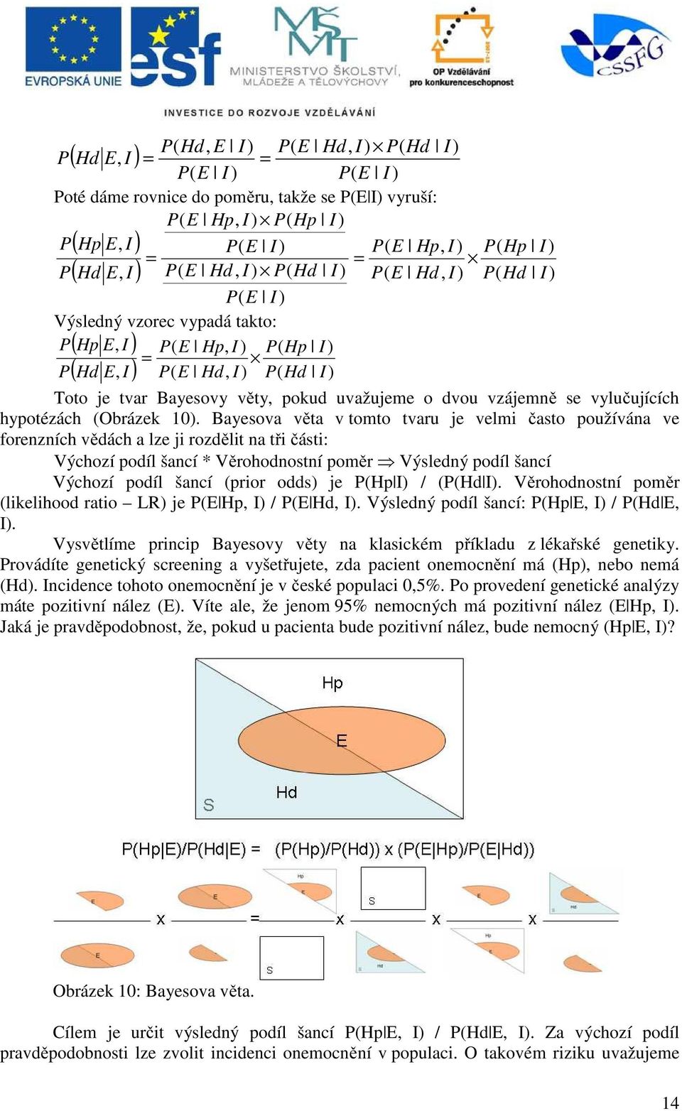 Bayesova věta v tomto tvaru je velmi často používána ve forenzních vědách a lze ji rozdělit na tři části: Výchozí podíl šancí * Věrohodnostní poměr Výsledný podíl šancí Výchozí podíl šancí (prior
