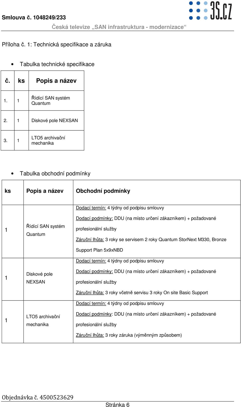 mechanika Dodací podmínky: DDU (na místo určení zákazníkem) + požadované profesionální služby Záruční lhůta: 3 roky se servisem 2 roky Quantum StorNext M330, Bronze Support Plan 5x9xNBD Dodací