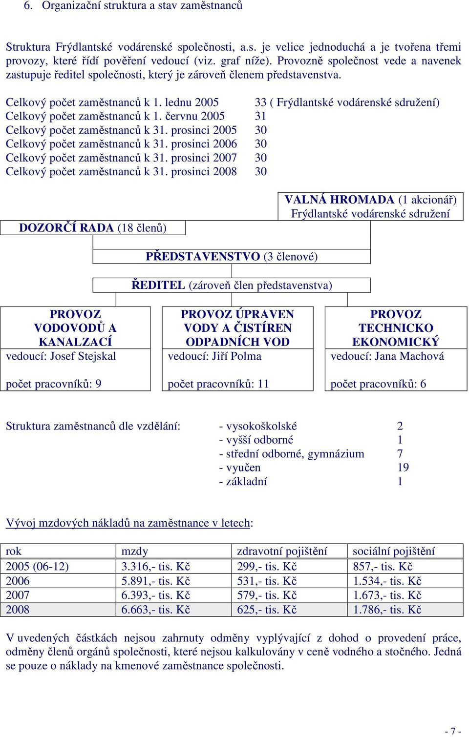 lednu 2005 33 ( Frýdlantské vodárenské sdružení) Celkový počet zaměstnanců k 1. červnu 2005 31 Celkový počet zaměstnanců k 31. prosinci 2005 30 Celkový počet zaměstnanců k 31.