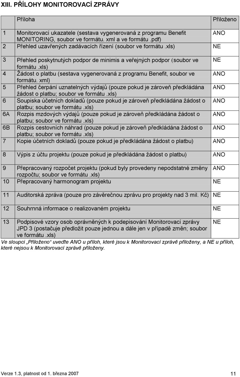 xls) 4 Ţádost o platbu (sestava vygenerovaná z programu Benefit, soubor ve ANO formátu.