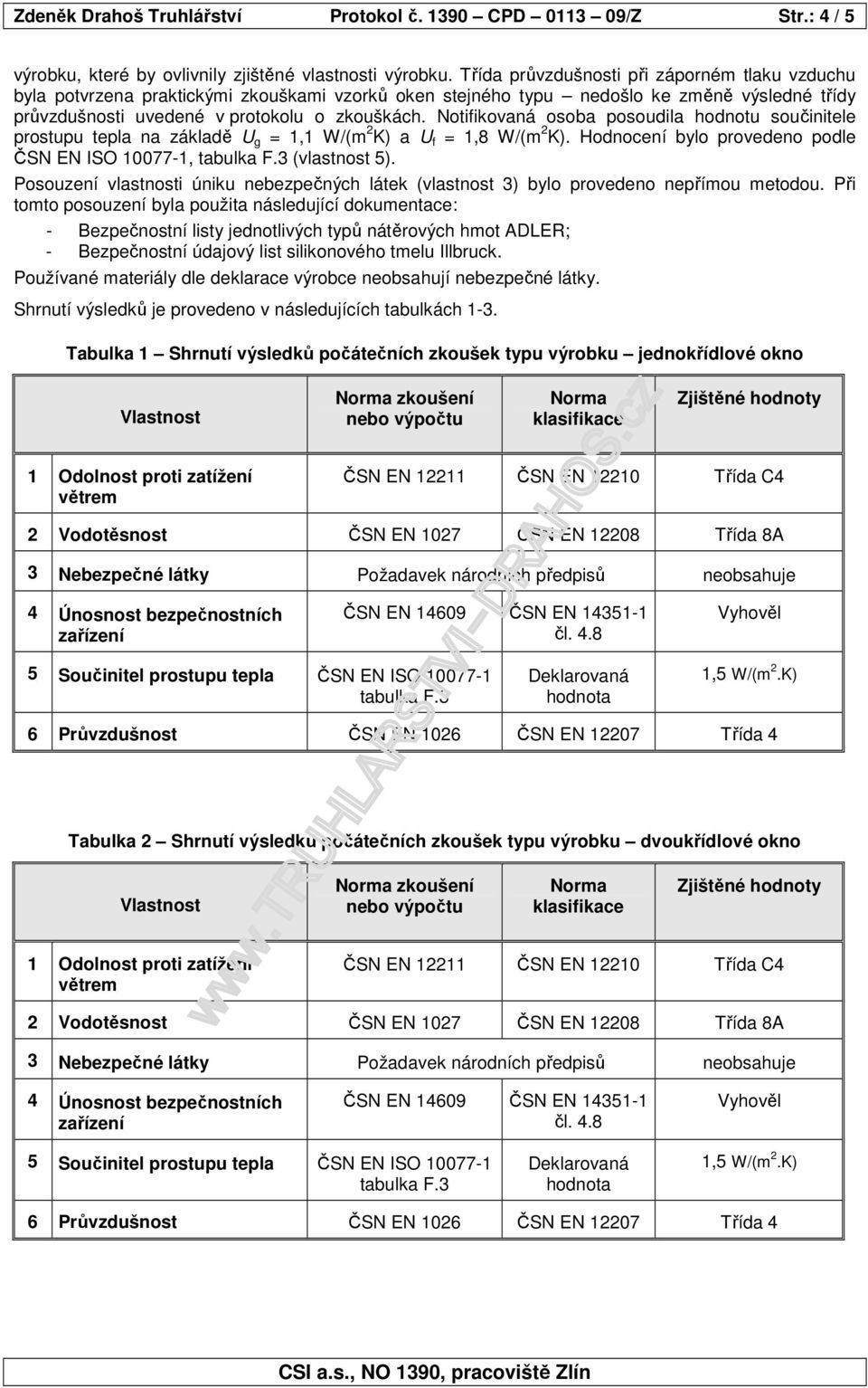 Notifikovaná osoba posoudila hodnotu součinitele prostupu tepla na základě U g = 1,1 W/(m 2 K) a U f = 1,8 W/(m 2 K). Hodnocení bylo provedeno podle ČSN EN ISO 10077-1, (vlastnost 5).