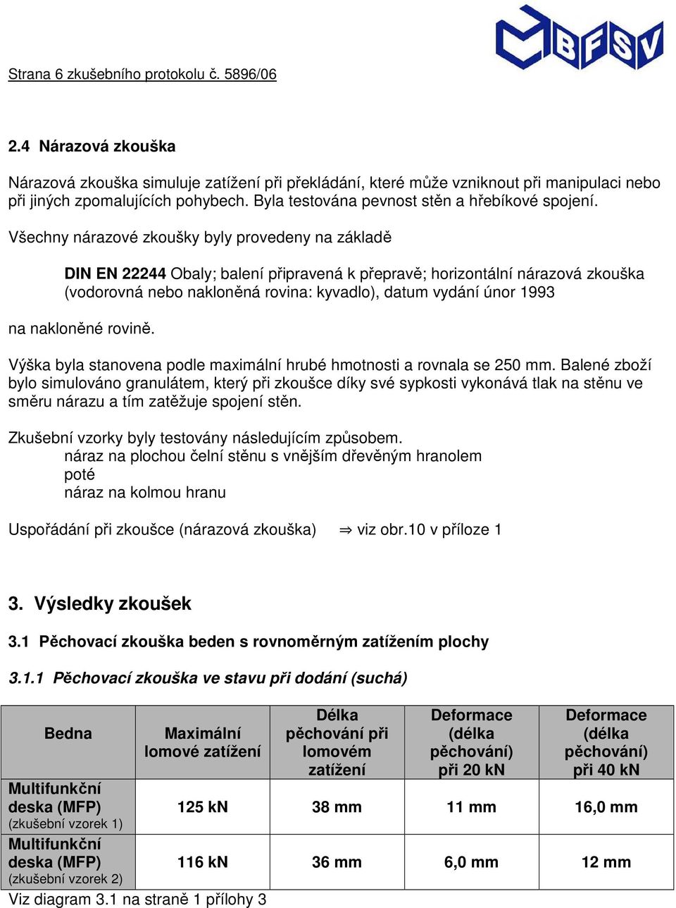 Všechny nárazové zkoušky byly provedeny na základě DIN EN 22244 Obaly; balení připravená k přepravě; horizontální nárazová zkouška (vodorovná nebo nakloněná rovina: kyvadlo), datum vydání únor 1993