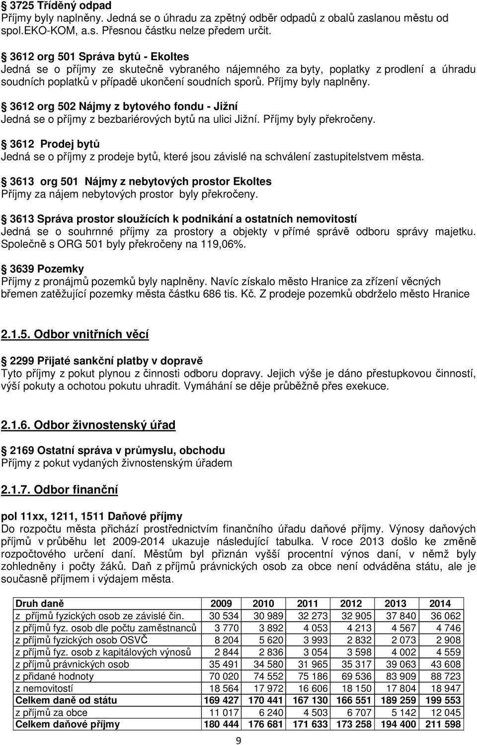 3612 org 502 Nájmy z bytového fondu - Jižní Jedná se o příjmy z bezbariérových bytů na ulici Jižní. Příjmy byly překročeny.