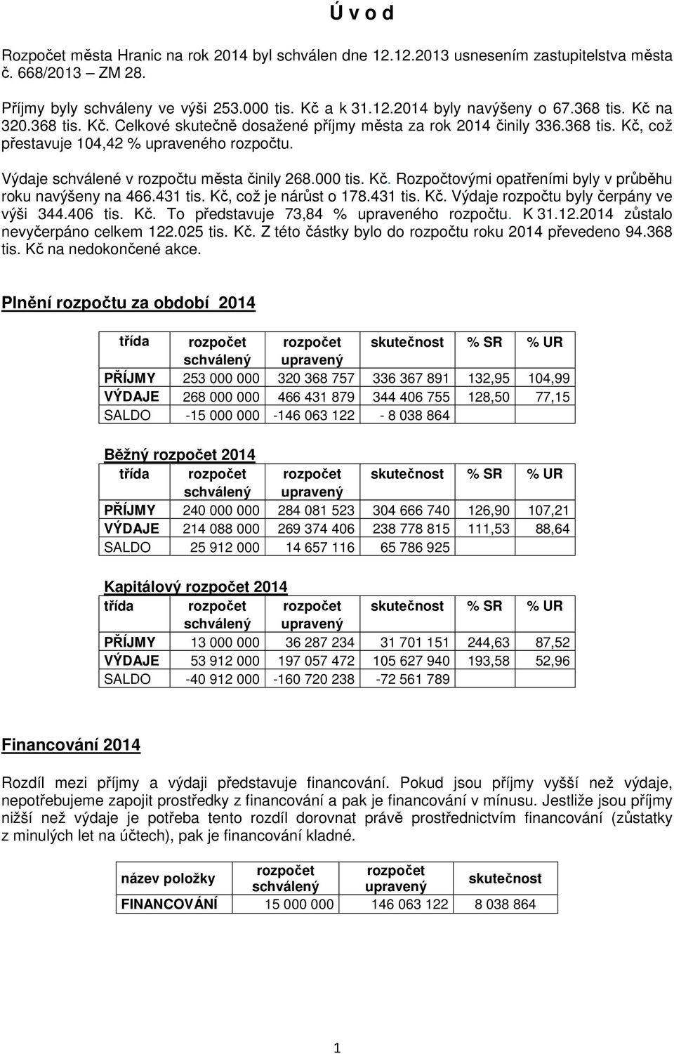 000 tis. Kč. Rozpočtovými opatřeními byly v průběhu roku navýšeny na 466.431 tis. Kč, což je nárůst o 178.431 tis. Kč. Výdaje rozpočtu byly čerpány ve výši 344.406 tis. Kč. To představuje 73,84 % upraveného rozpočtu.