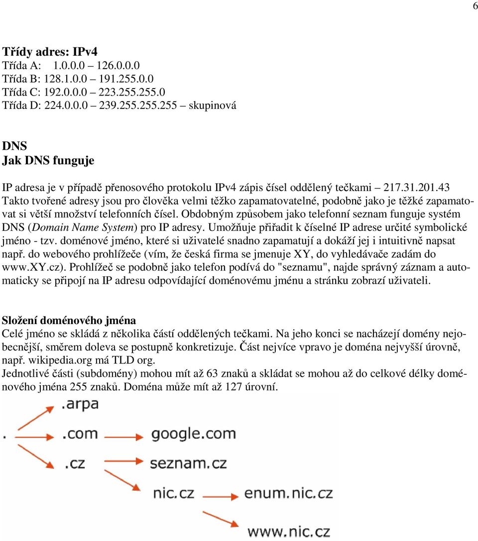 Obdobným způsobem jako telefonní seznam funguje systém DNS (Domain Name System) pro IP adresy. Umožňuje přiřadit k číselné IP adrese určité symbolické jméno - tzv.