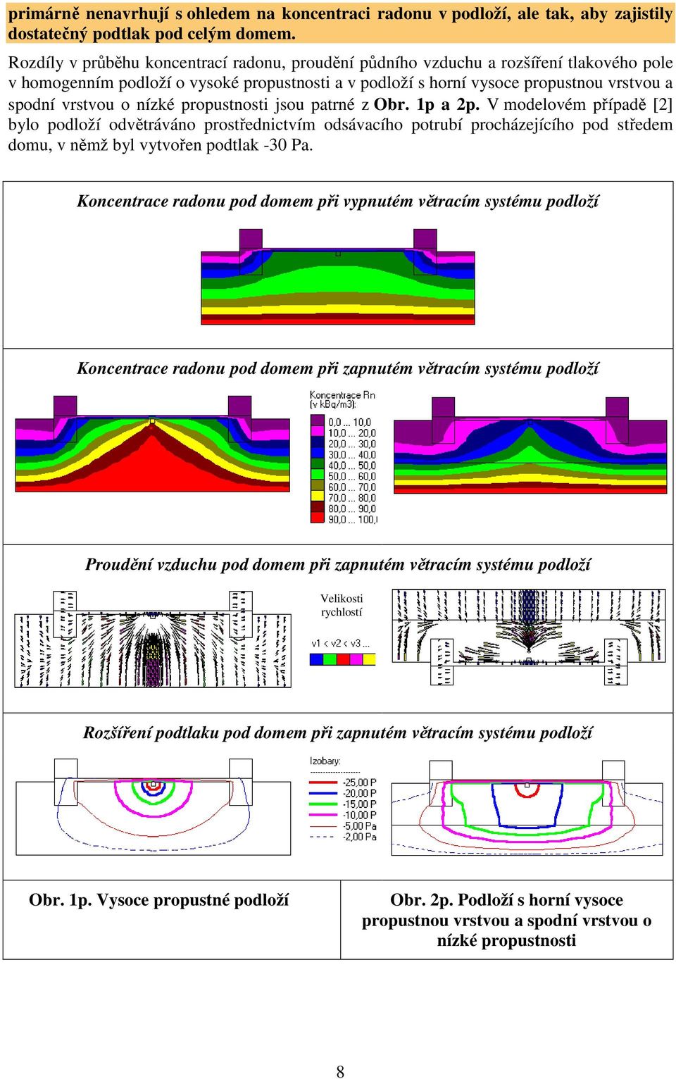 nízké propustnosti jsou patrné z Obr. 1p a 2p. V modelovém případě [2] bylo podloží odvětráváno prostřednictvím odsávacího potrubí procházejícího pod středem domu, v němž byl vytvořen podtlak -30 Pa.