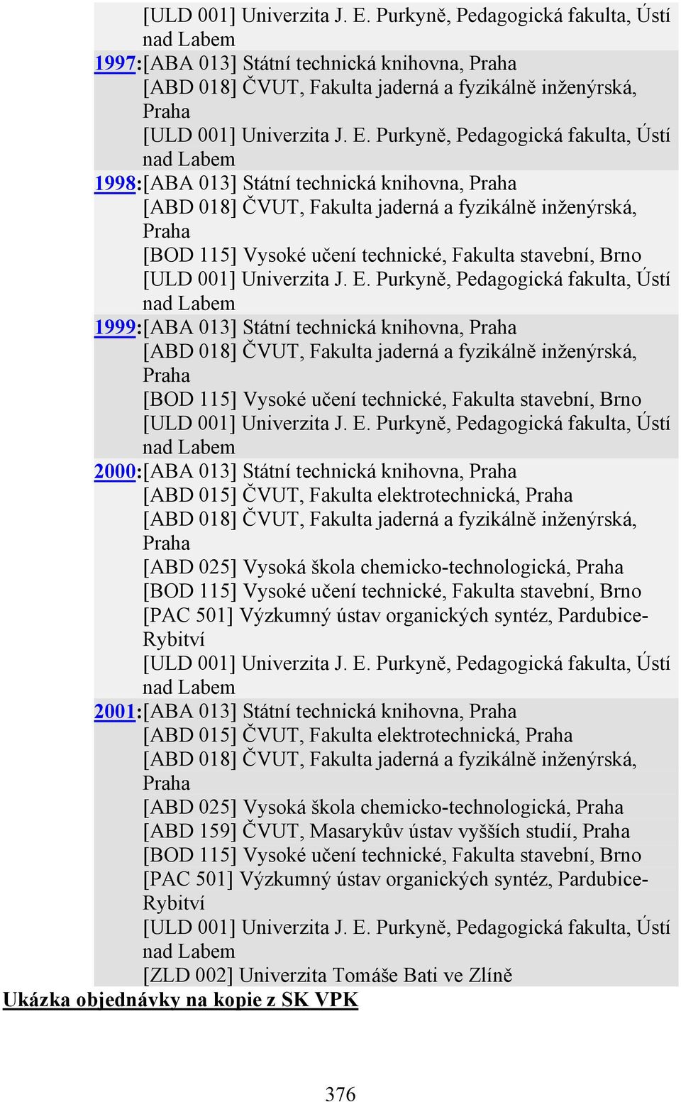 technické, Fakulta stavební, Brno [PAC 501] Výzkumný ústav organických syntéz, Pardubice- Rybitví 2001:[ABA 013] Státní technická knihovna, [ABD 015] ČVUT, Fakulta elektrotechnická, [ABD 025] Vysoká