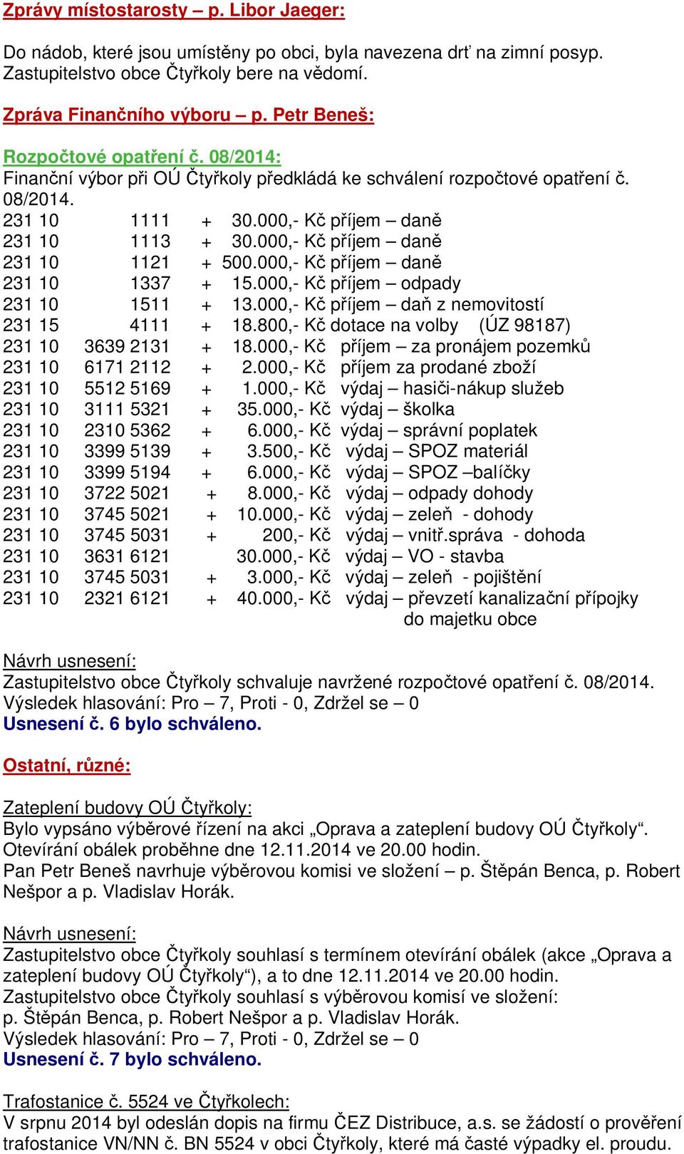 000,- K p íjem dan 231 10 1337 + 15.000,- K p íjem odpady 231 10 1511 + 13.000,- K p íjem da z nemovitostí 231 15 4111 + 18.800,- K dotace na volby (ÚZ 98187) 231 10 3639 2131 + 18.