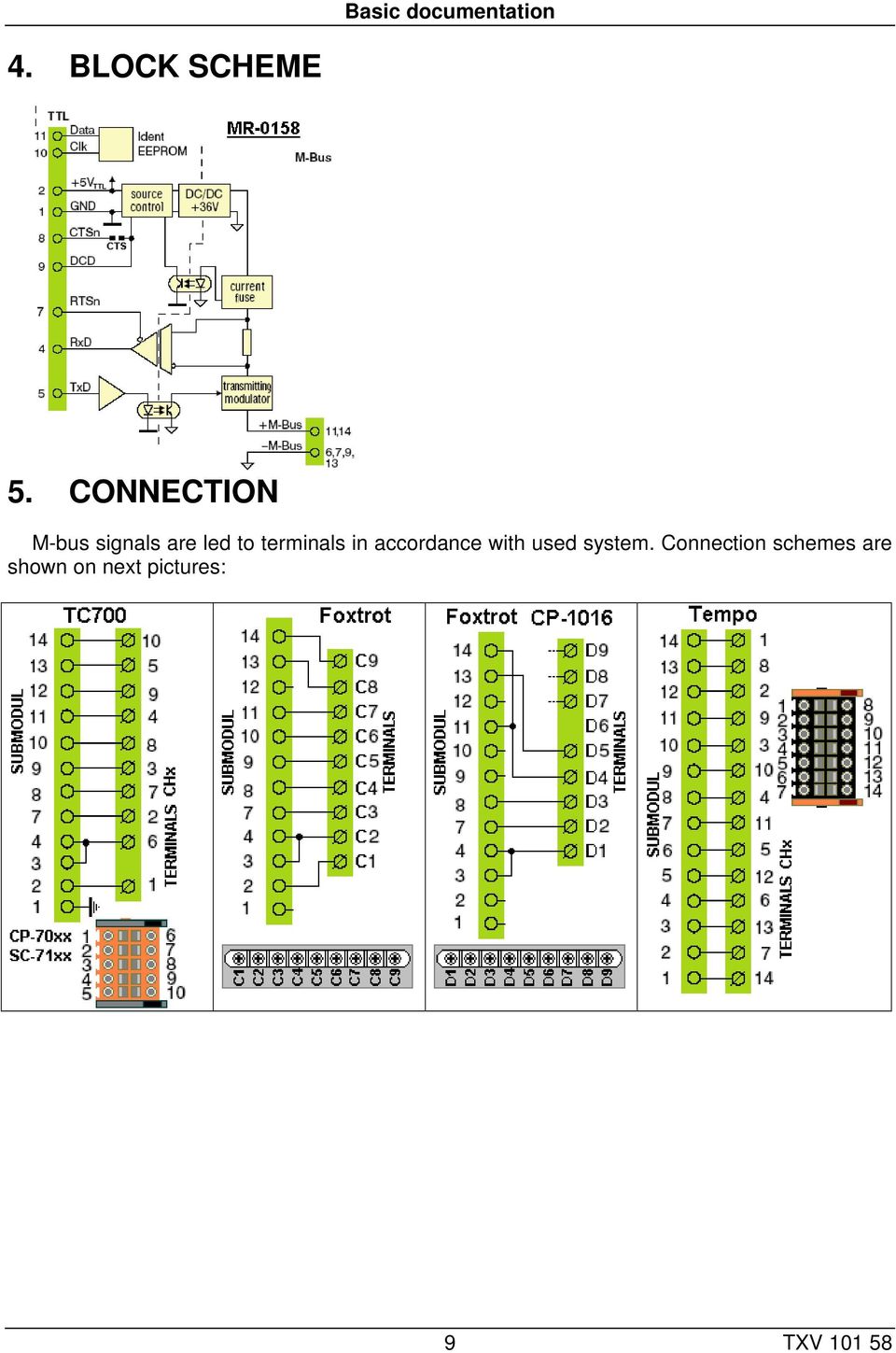 terminals in accordance with used system.