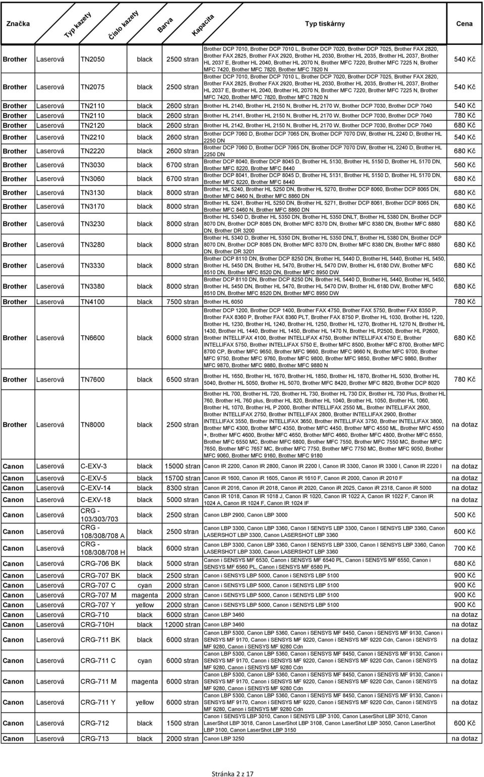 Brother HL 2040, Brother HL 2070 N, Brother MFC 7220, Brother MFC 7225 N, Brother 540 Kč MFC 7420, Brother MFC 7820, Brother MFC 7820 N Brother TN2110 2600 stran Brother HL 2140, Brother HL 2150 N,