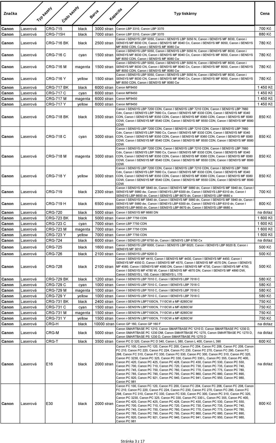 Canon i SENSYS LBP 5050, Canon i SENSYS LBP 5050 N, Canon i SENSYS MF 8030, Canon i SENSYS MF 8030 CN, Canon i SENSYS MF 8040 Cn, Canon i SENSYS MF 8050, Canon i SENSYS MF 8050 CDN, Canon i SENSYS MF