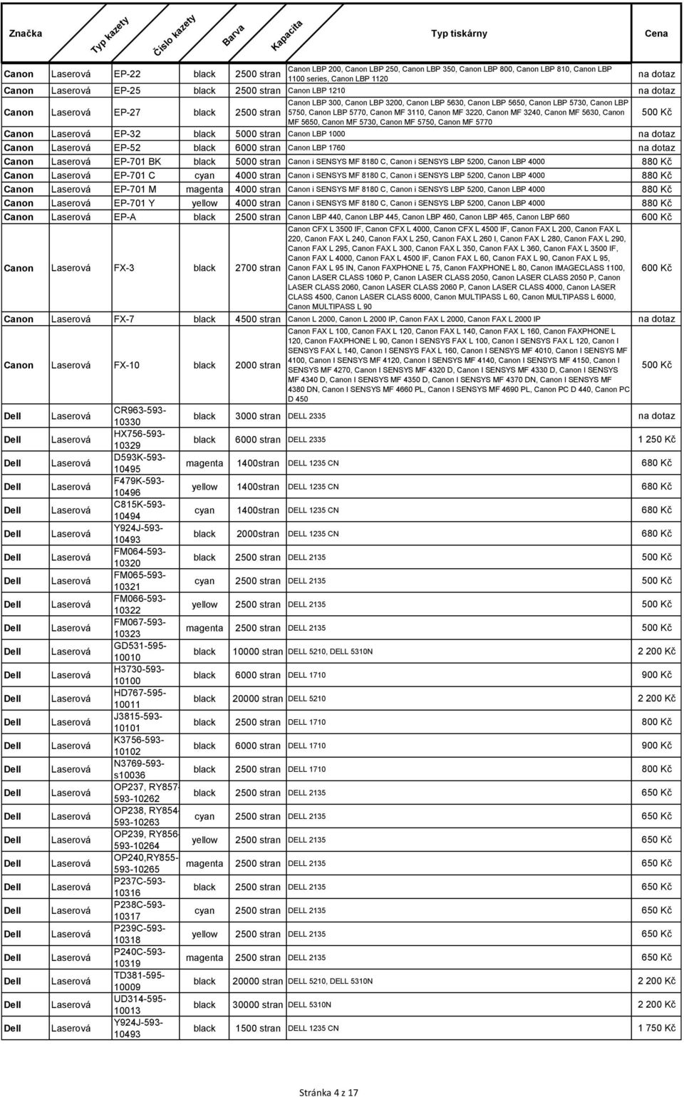 MF 5730, Canon MF 5750, Canon MF 5770 Canon EP-32 5000 stran Canon LBP 1000 Canon EP-52 6000 stran Canon LBP 1760 Canon EP-701 BK 5000 stran Canon i SENSYS MF 8180 C, Canon i SENSYS LBP 5200, Canon