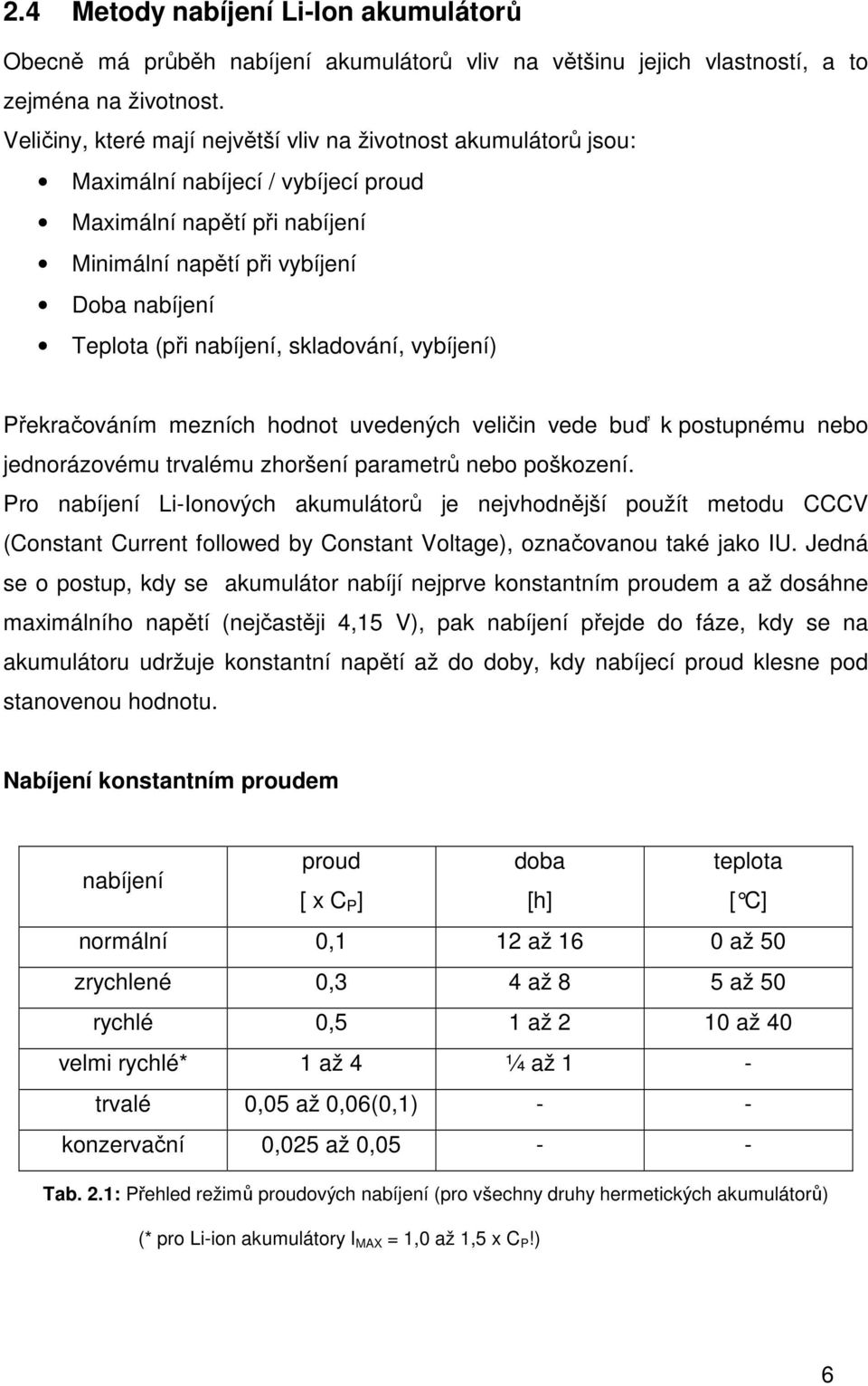 skladování, vybíjení) Překračováním mezních hodnot uvedených veličin vede buď k postupnému nebo jednorázovému trvalému zhoršení parametrů nebo poškození.