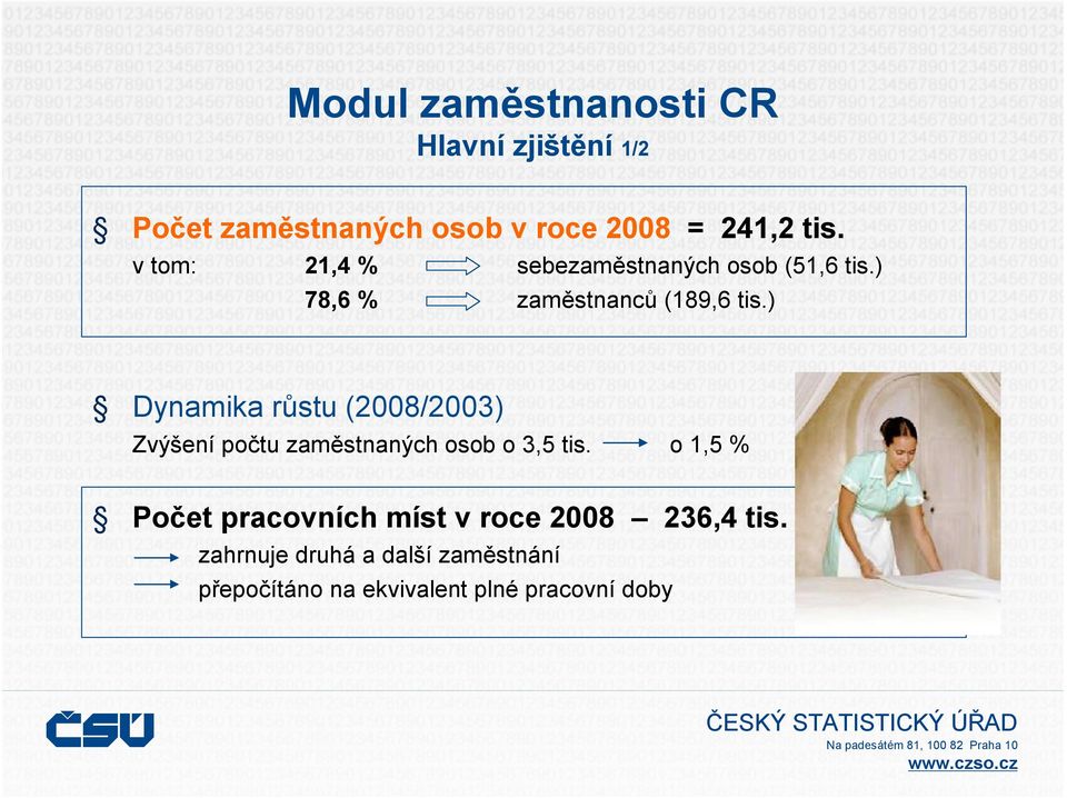 ) Dynamika růstu (2008/2003) Zvýšení počtu zaměstnaných osob o 3,5 tis.