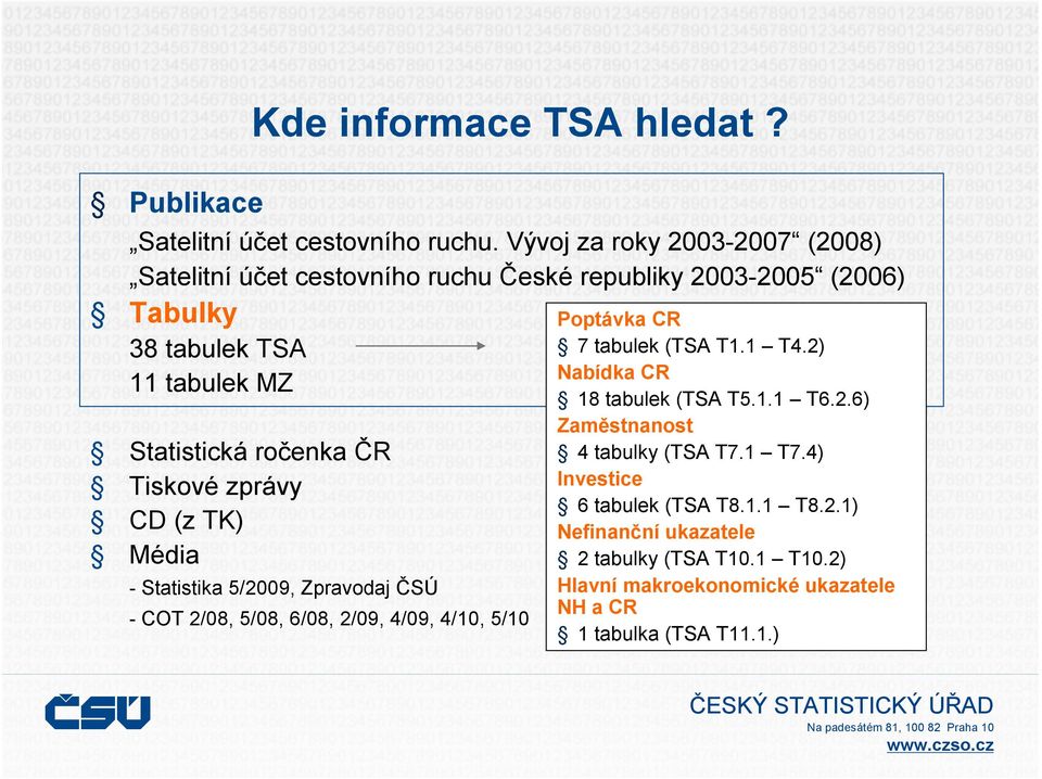 ročenka ČR Tiskové zprávy CD (z TK) Média -Statistika 5/2009, Zpravodaj ČSÚ -COT 2/08, 5/08, 6/08, 2/09, 4/09, 4/10, 5/10 Poptávka CR 7 tabulek (TSA T1.