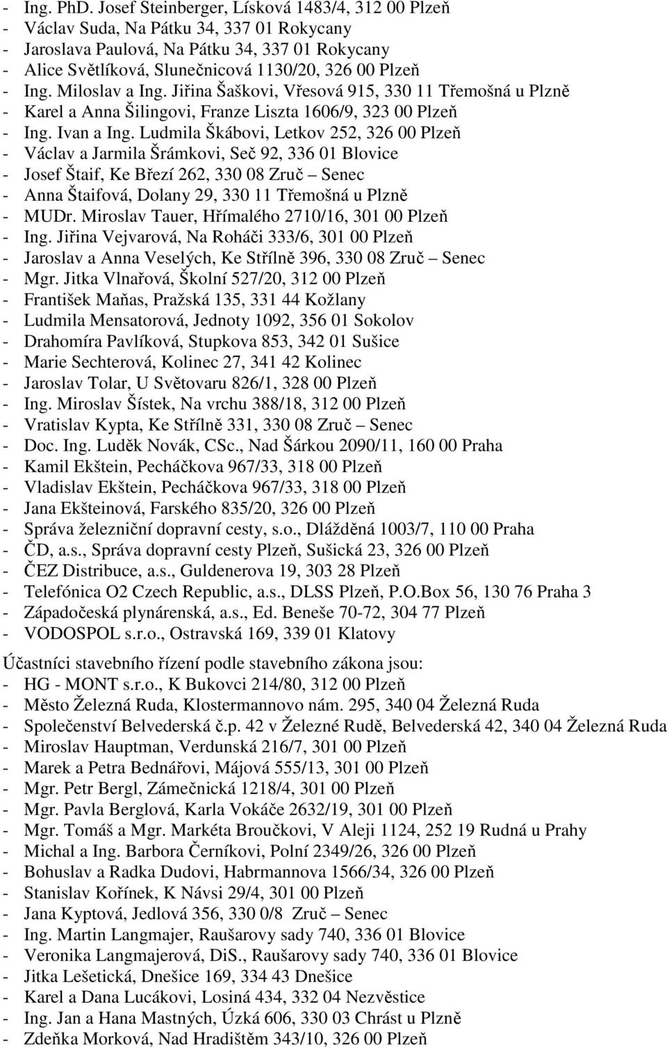 Ing. Miloslav a Ing. Jiřina Šaškovi, Vřesová 915, 330 11 Třemošná u Plzně - Karel a Anna Šilingovi, Franze Liszta 1606/9, 323 00 Plzeň - Ing. Ivan a Ing.