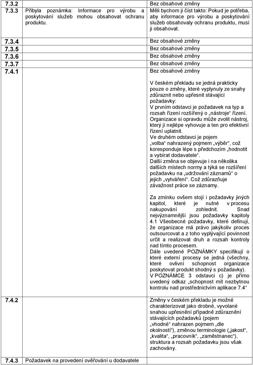 Bez obsahové změny 7.3.5 Bez obsahové změny 7.3.6 Bez obsahové změny 7.3.7 Bez obsahové změny 7.4.