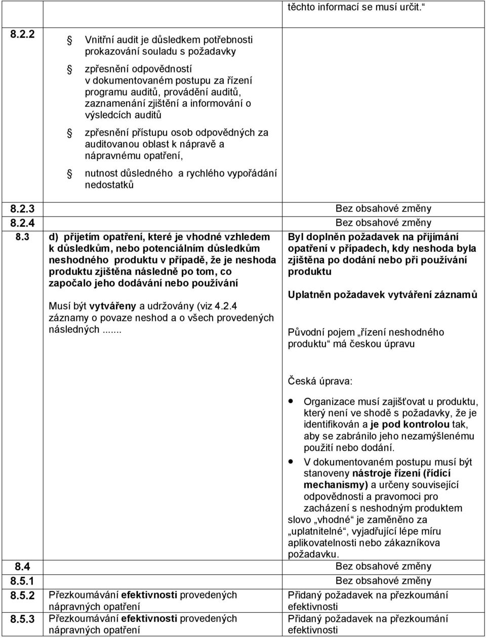 informování o výsledcích auditů zpřesnění přístupu osob odpovědných za auditovanou oblast k nápravě a nápravnému opatření, nutnost důsledného a rychlého vypořádání nedostatků 8.2.