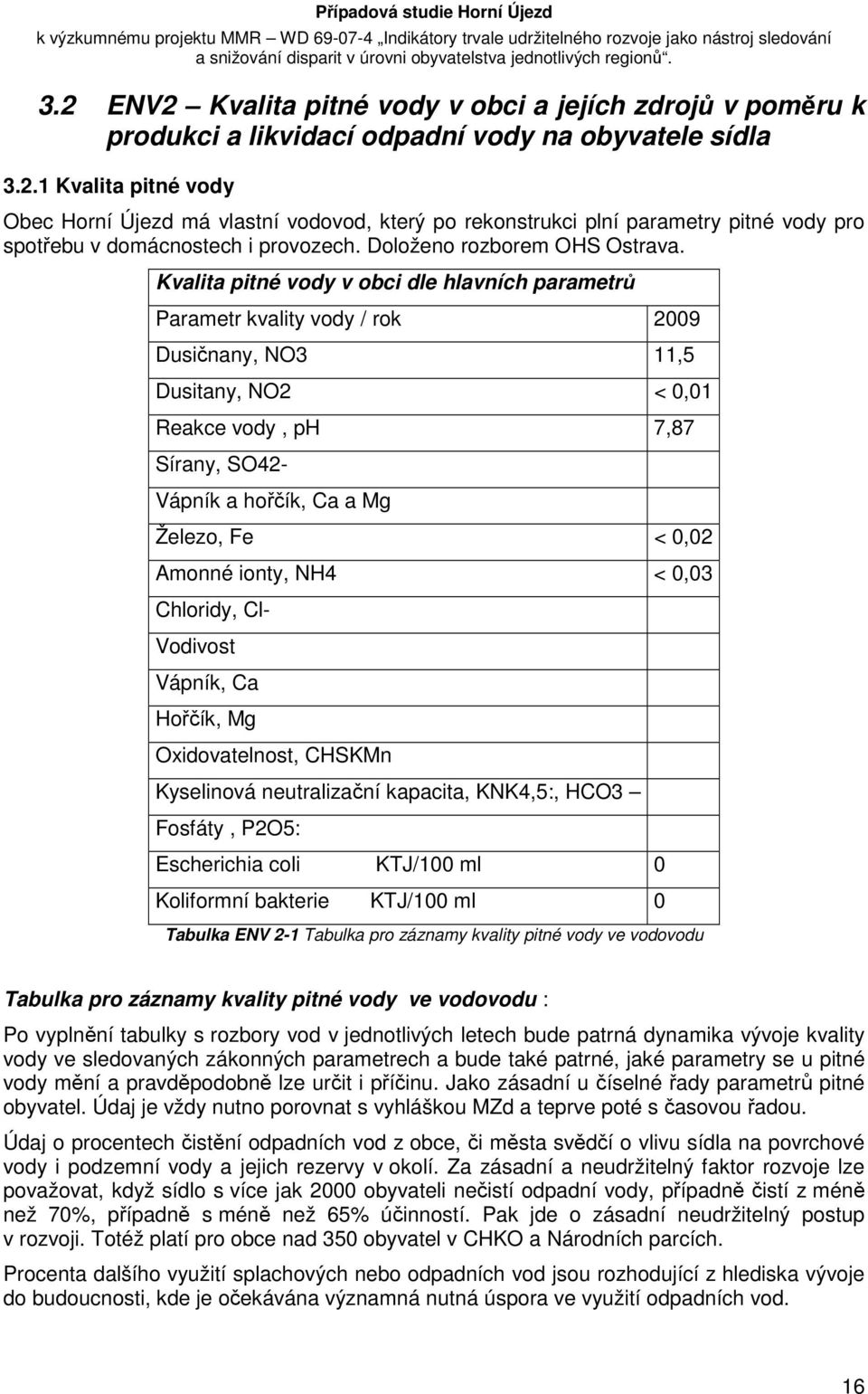 Kvalita pitné vody v obci dle hlavních parametrů Parametr kvality vody / rok 2009 Dusičnany, NO3 11,5 Dusitany, NO2 < 0,01 Reakce vody, ph 7,87 Sírany, SO42- Vápník a hořčík, Ca a Mg Železo, Fe <